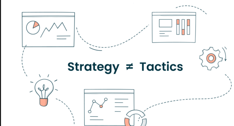 <strong>Elevating Marketing Strategy with Key Marketing Automation Practices</strong>