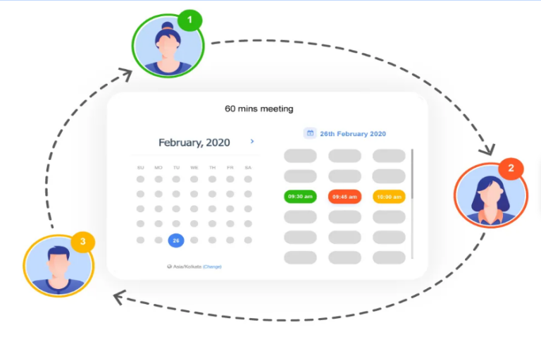 Mastering Round Robin Scheduling: 14 Strategies for Team Success